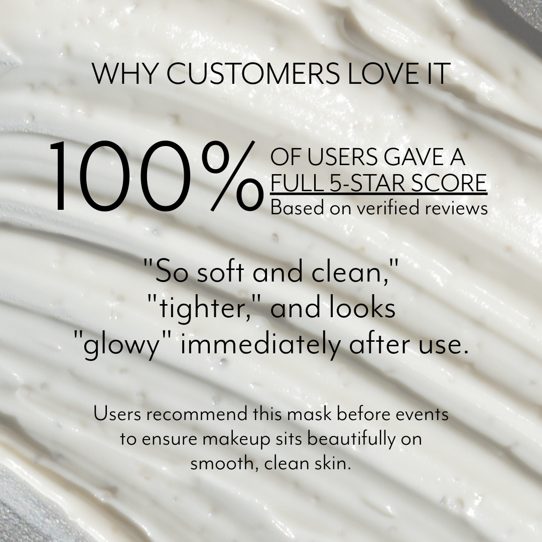 Pore Refining Mask - Draft