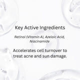 Renew Retinol