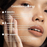 The Oily Skin Bundle