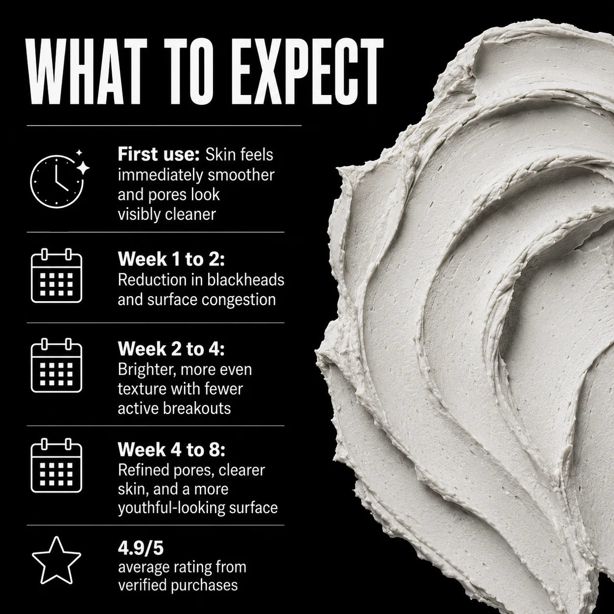 Pore Refining Mask