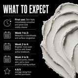 Pore Refining Mask