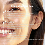 Sensitive Skin Bundle